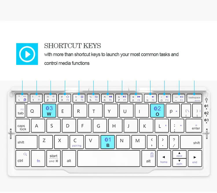 Tri-folding foldable Bluetooth Wireless Keyboard Aluminum Housing for iPad 7 8 9 iPhone 11 12 13 14 Z Fold 4 MateXS MiX Fold